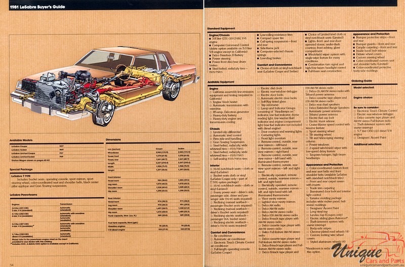 1981 Buick Brochure Page 25